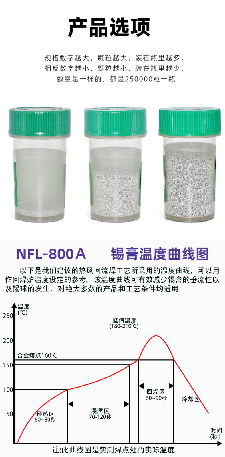BAG锡球_07