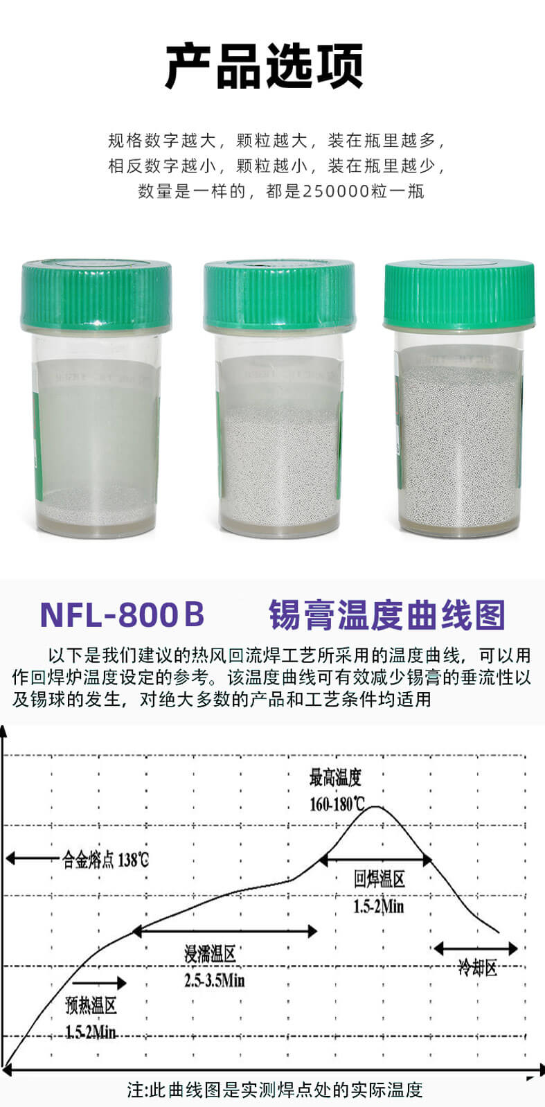 BAG锡球_07
