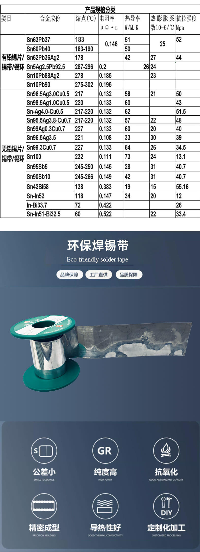 焊锡带详情_04