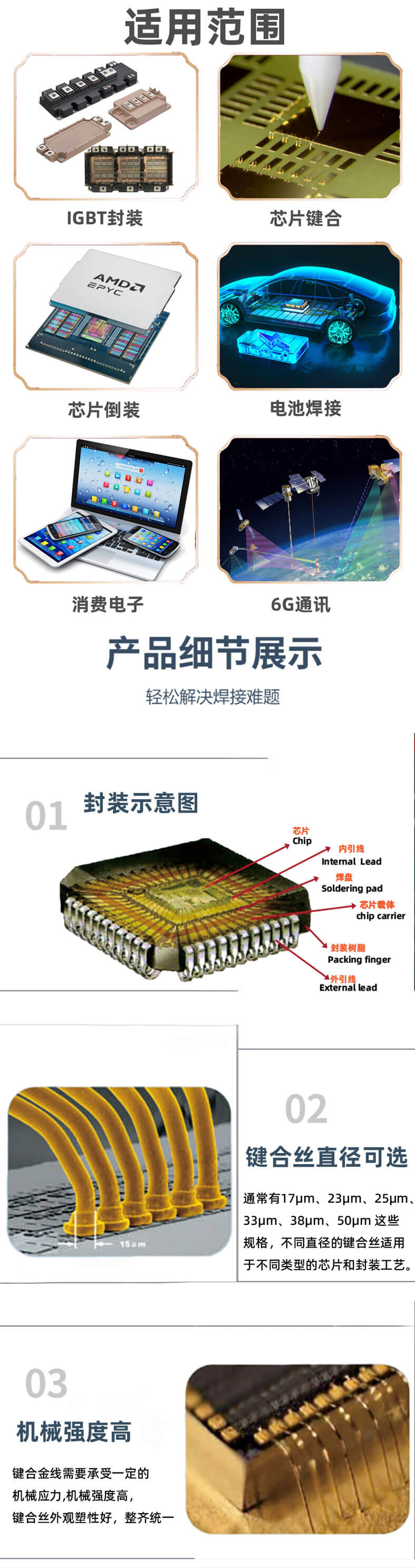 键合铝丝_05