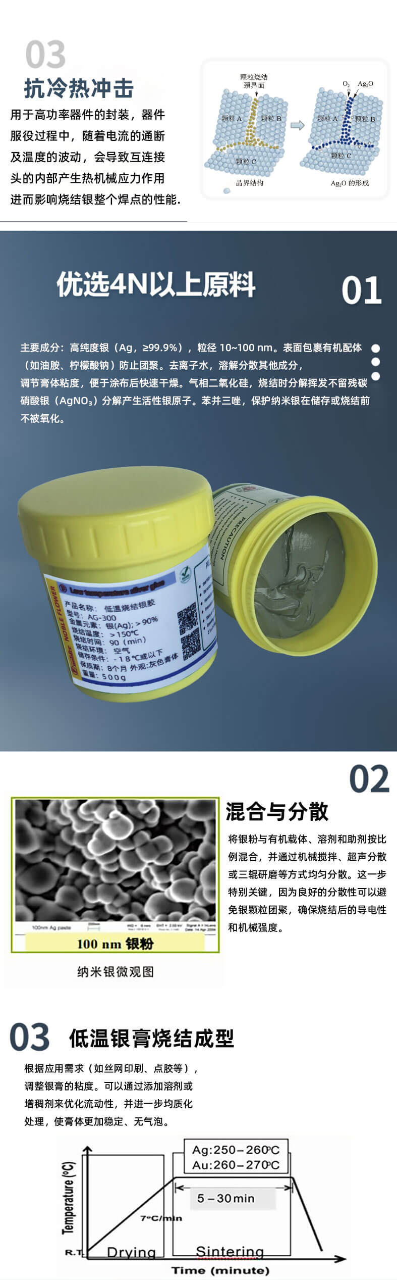 纳米银膏_06