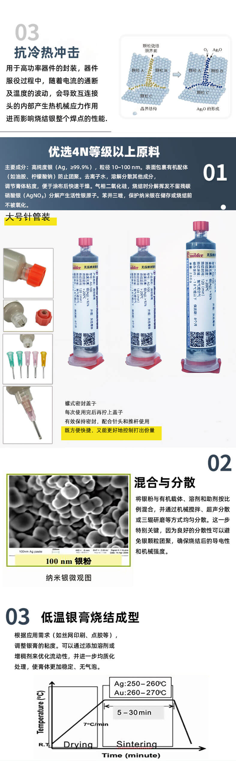 纳米银膏_06