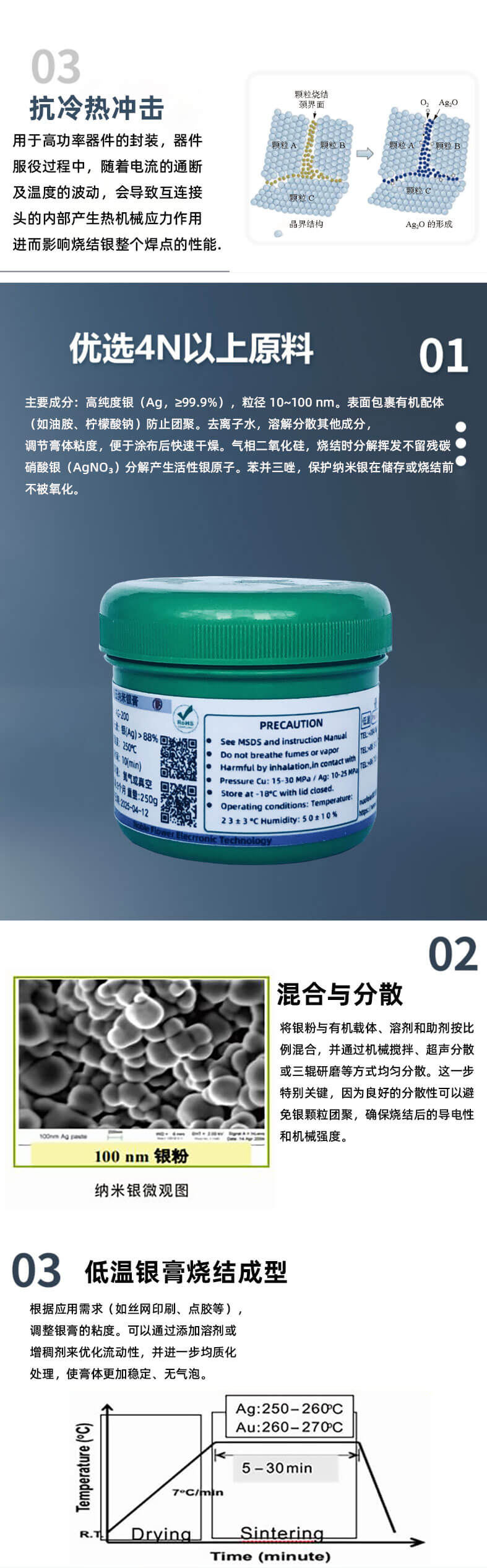 纳米银膏_06