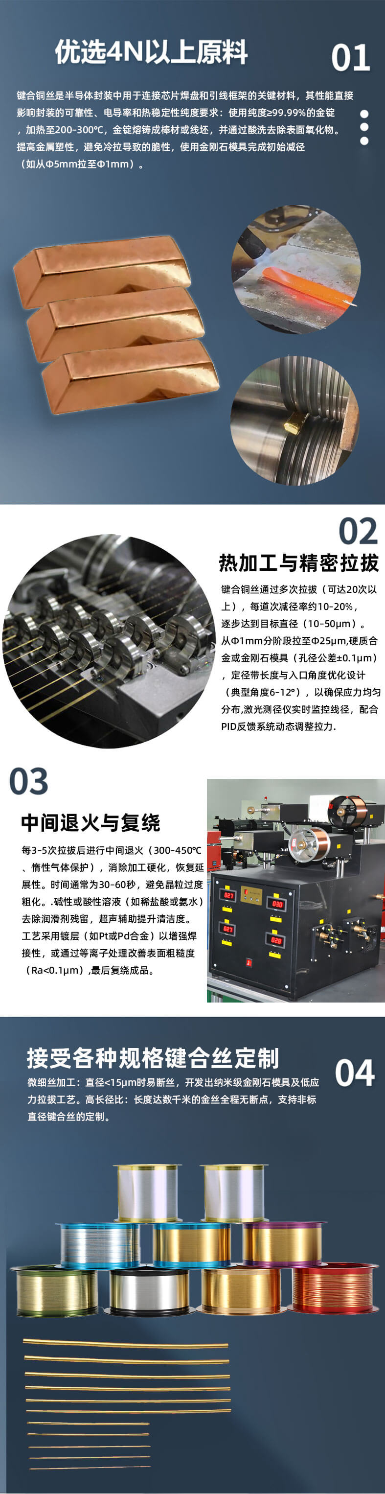 键合丝_06