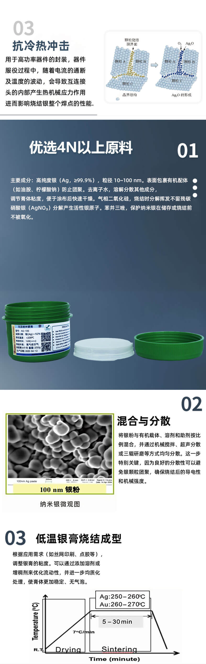 纳米银膏_06