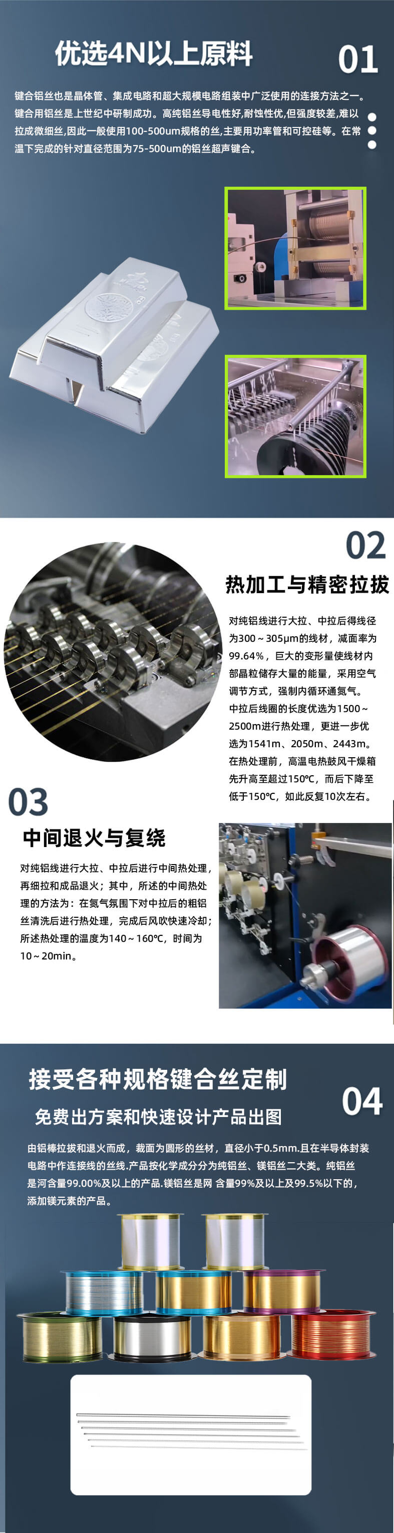 键合铝丝_06