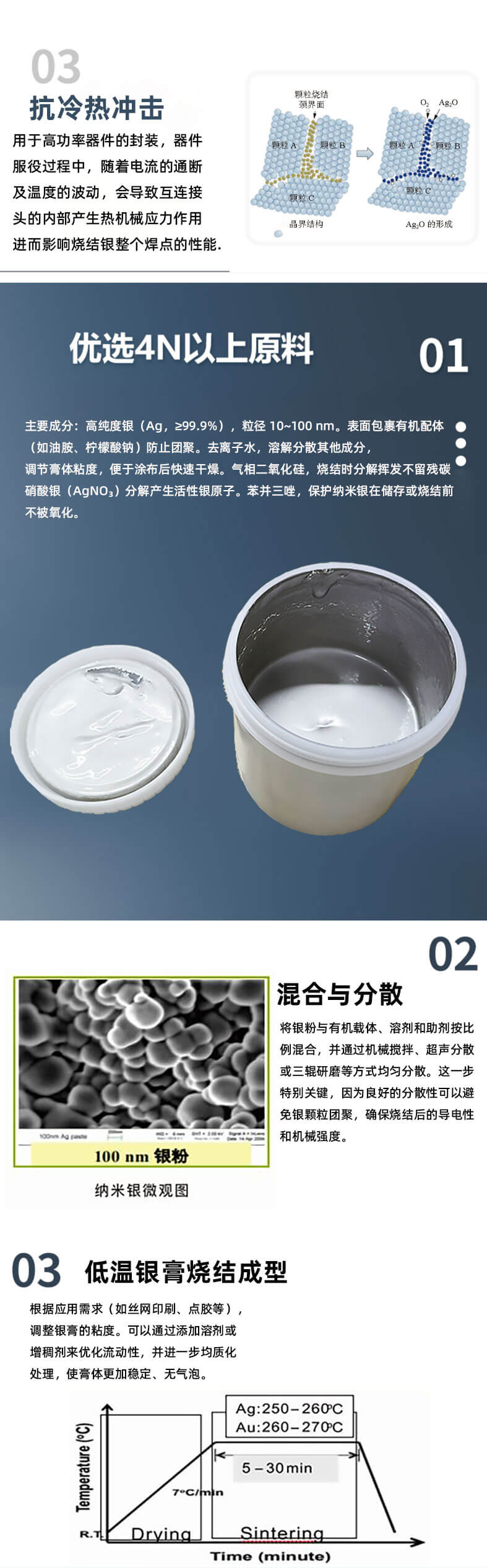 纳米银膏_06