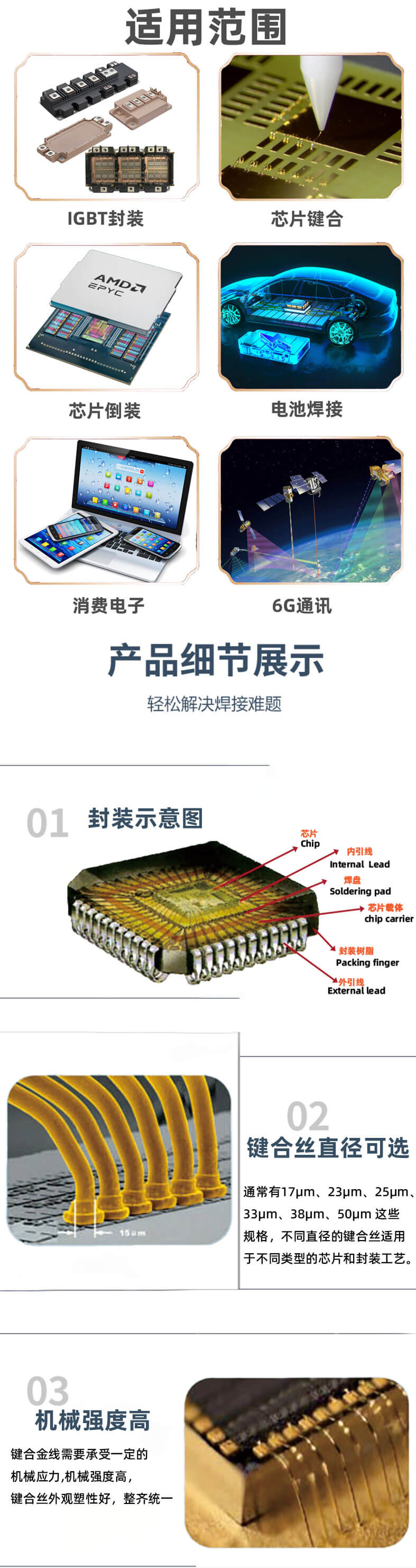 键合银丝_05