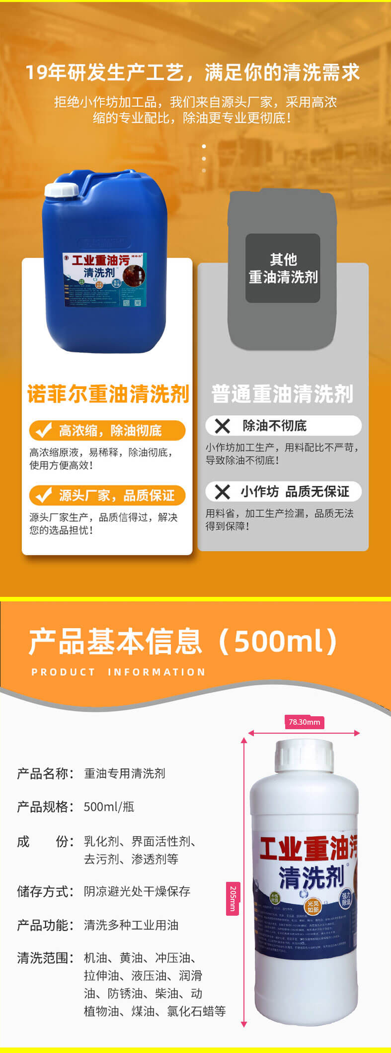 重油污清洗剂_07