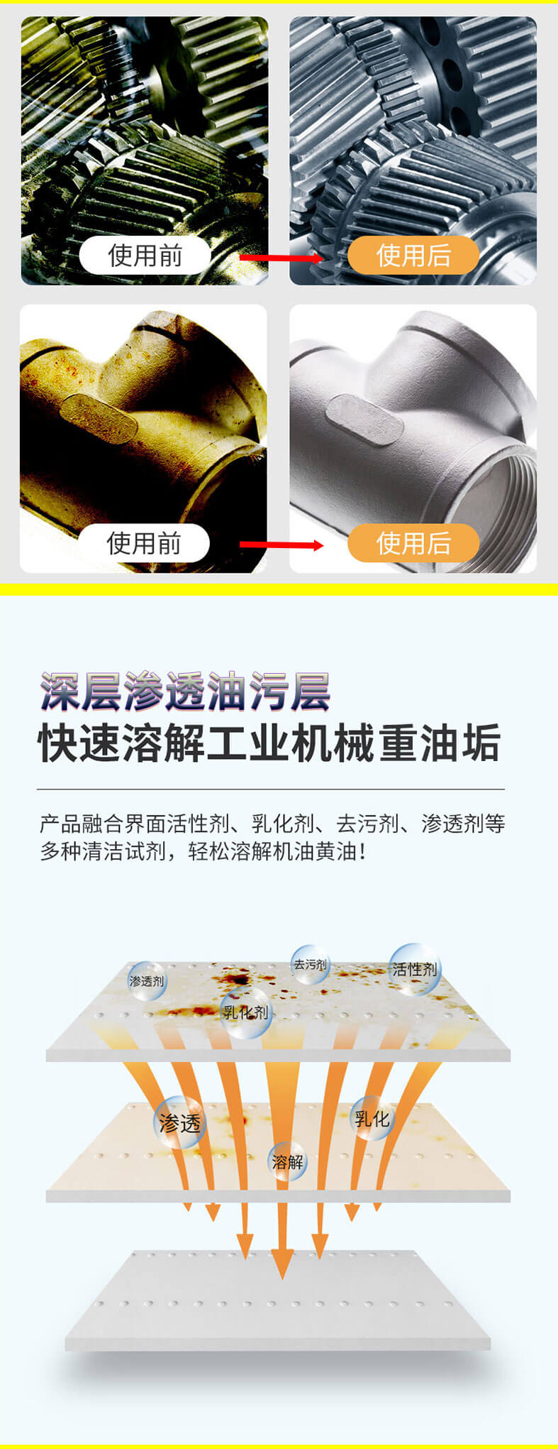 重油污清洗剂_06