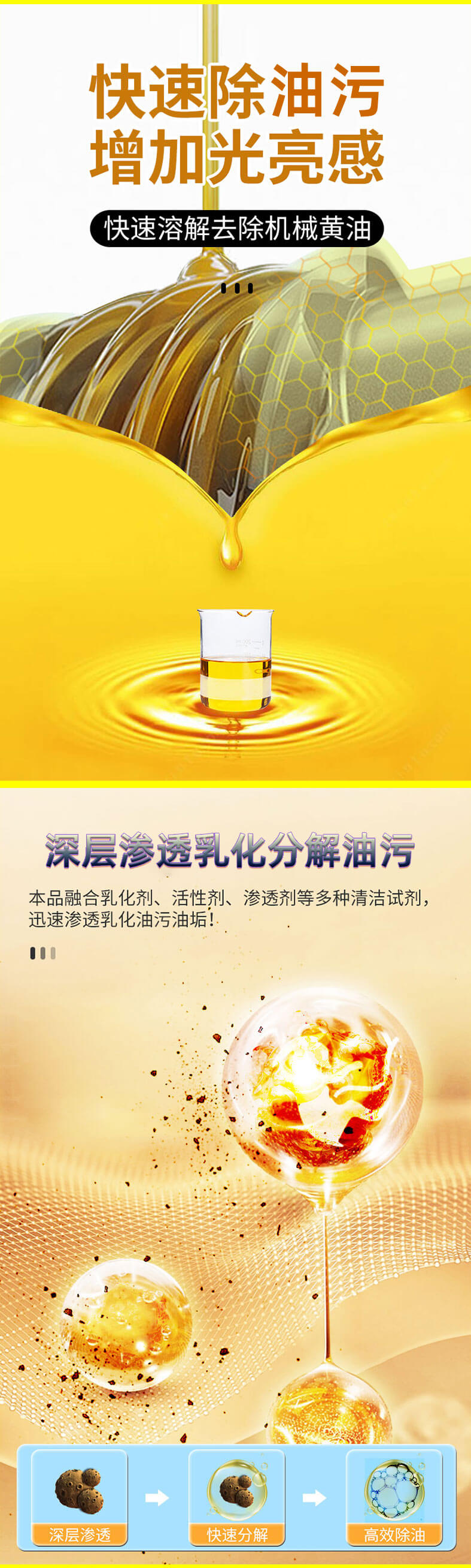 重油污清洗剂_03